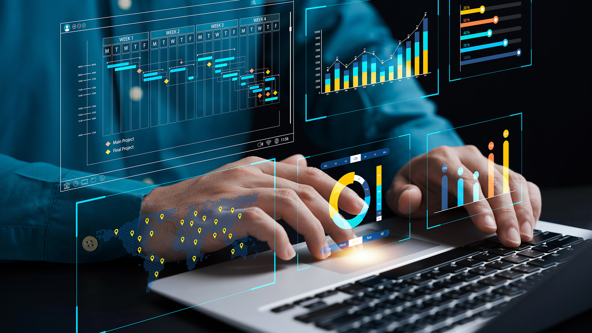 Investment Portfolio